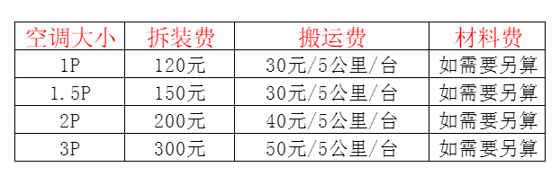 仁布空调移机及费用电话在哪里找